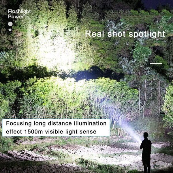 ABS Strong Light Flashlight - Image 2