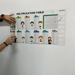 Mathematic Practice Sheet For Kids