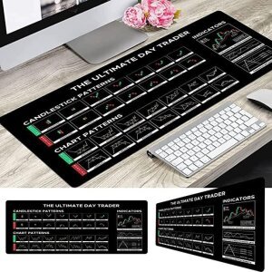 Gaming Pad For Mouse and Keyboard Mouse Mat Pad