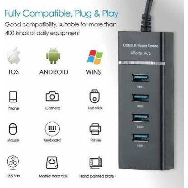 Auto Ryde 3.0 USB SUPER SPEED USB HUB - Image 3